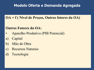 Modelo Oferta e Demanda Agregada


OA = f ( Nível de Preços, Outros fatores da OA)

Outros Fatores da OA:
• Aparelho Produtivo (PIB Potencial)
a) Capital
b) Mão de Obra
c) Recursos Naturais
d) Tecnologia
 