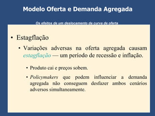 Modelo Oferta e Demanda Agregada

         Os efeitos de um deslocamento da curva de oferta



• Estagflação
  • Variações adversas na oferta agregada causam
    estagflação — um período de recessão e inflação.

     • Produto cai e preços sobem.
     • Policymakers que podem influenciar a demanda
       agregada não conseguem desfazer ambos cenários
       adversos simultaneamente.
 