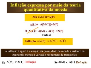 Inflação expressa por meio da teoria
quantitativa da moeda
(M/T)) =Δ(P)
Δ(k .
Δ(M/T))=Δ(P)
Δ(k )+
Δ(M) - Δ(T) =Δ(P)
Δ(k )+
0
Δ(M) - Δ(T)
=Δ (P)
Inflação =
Então:
a inflação é igual à variação da quantidade de moeda existente na
economia menos a variação no número de transações.
Δ(M) > Δ(T)
Se Inflação Δ(M) < Δ(T)
Se Deflação
 