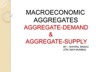 MACROECONOMIC          AGGREGATES     AGGREGATE-DEMAND                    &      AGGREGATE-SUPPLY BY :- SHIVPAL SINGHJ (ITM, NAVI MUMBAI) 
