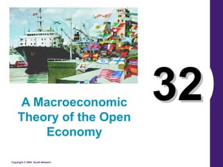 Copyright © 2004 South-Western
3232A Macroeconomic
Theory of the Open
Economy
 