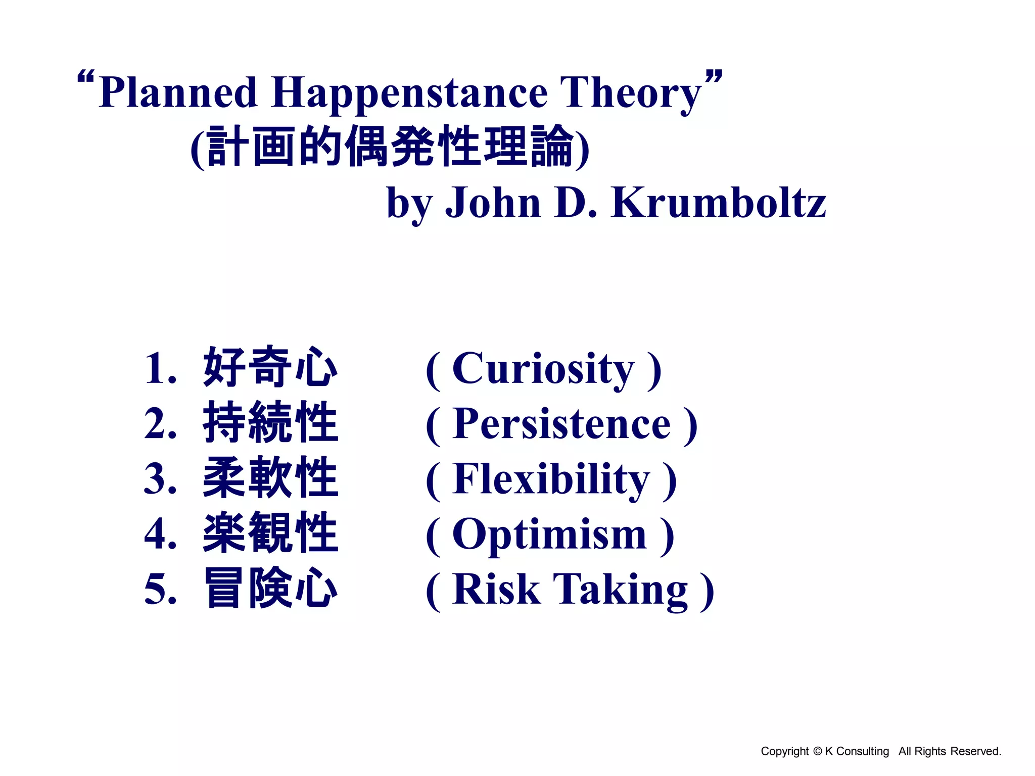 Copyright © K Consulting All Rights Reserved.
“Planned Happenstance Theory”
(計画的偶発性理論)
by John D. Krumboltz
1. 好奇心 ( Curiosity )
2. 持続性 ( Persistence )
3. 柔軟性 ( Flexibility )
4. 楽観性 ( Optimism )
5. 冒険心 ( Risk Taking )
 