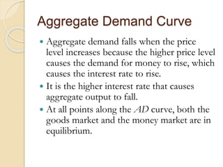 Aggregate Demand and Aggregate Supply and Curves | PPTX