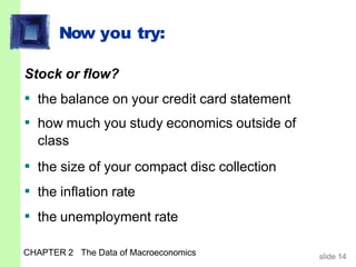 Now you try:
CHAPTER 2 The Data of Macroeconomics slide 14
Stock or flow?
▪ the balance on your credit card statement
▪ how much you study economics outside of
class
▪ the size of your compact disc collection
▪ the inflation rate
▪ the unemployment rate
