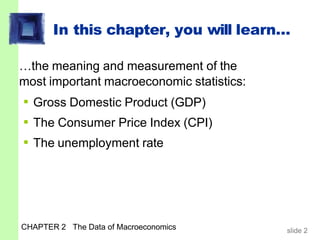 In this chapter, you will learn…
CHAPTER 2 The Data of Macroeconomics slide 2
…the meaning and measurement of the
most important macroeconomic statistics:
▪ Gross Domestic Product (GDP)
▪ The Consumer Price Index (CPI)
▪ The unemployment rate