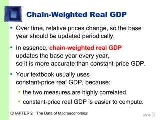 Chain-Weighted Real GDP
CHAPTER 2 The Data of Macroeconomics slide 39
▪ Over time, relative prices change, so the base
year should be updated periodically.
▪ In essence, chain-weighted real GDP
updates the base year every year,
so it is more accurate than constant-price GDP.
▪ Your textbook usually uses
constant-price real GDP, because:
▪ the two measures are highly correlated.
▪ constant-price real GDP is easier to compute.
