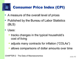 Consumer Price Index (CPI)
CHAPTER 2 The Data of Macroeconomics slide 40
▪ A measure of the overall level of prices
▪ Published by the Bureau of Labor Statistics
(BLS)
▪ Uses:
▪ tracks changes in the typical household’s
cost of living
▪ adjusts many contracts for inflation (“COLAs”)
▪ allows comparisons of dollar amounts over time