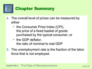 Chapter Summary
4. The overall level of prices can be measured by
either
▪ the Consumer Price Index (CPI),
the price of a fixed basket of goods
purchased by the typical consumer, or
▪ the GDP deflator,
the ratio of nominal to real GDP
5. The unemployment rate is the fraction of the labor
force that is not employed.
CHAPTER 2 The Data of Macroeconomics slide 60