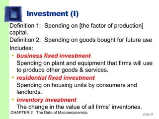Investment (I)
CHAPTER 2 The Data of Macroeconomics slide 9
Definition 1: Spending on [the factor of production]
capital.
Definition 2: Spending on goods bought for future use
Includes:
▪ business fixed investment
Spending on plant and equipment that firms will use
to produce other goods & services.
▪ residential fixed investment
Spending on housing units by consumers and
landlords.
▪ inventory investment
The change in the value of all firms’ inventories.
 