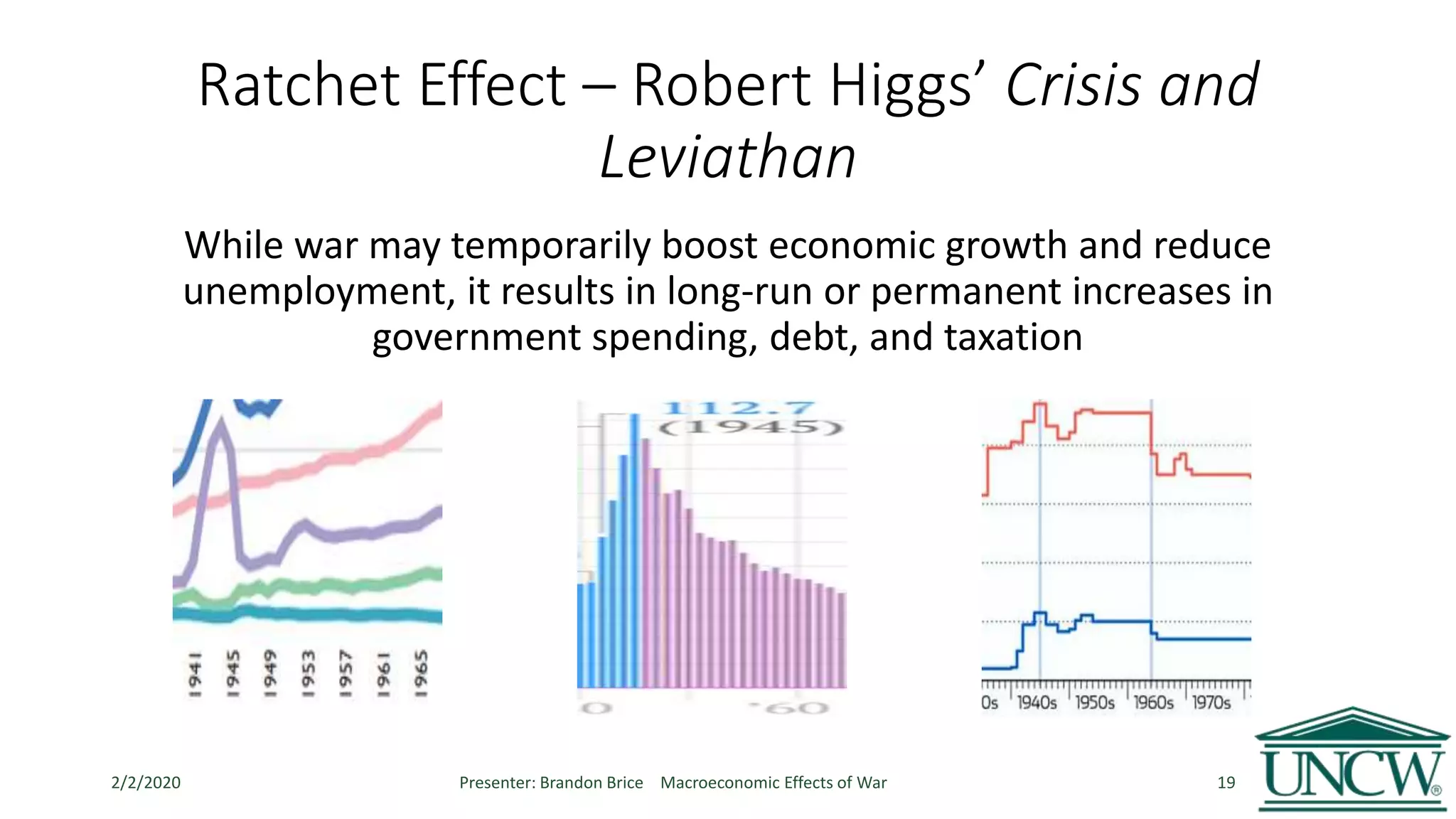 Ratchet Effect – Robert Higgs’ Crisis and
Leviathan
While war may temporarily boost economic growth and reduce
unemployment, it results in long-run or permanent increases in
government spending, debt, and taxation
2/2/2020 Presenter: Brandon Brice Macroeconomic Effects of War 19
 