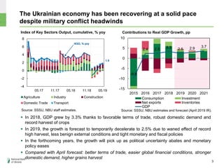 The Ukrainian economy has been recovering at a solid pace
despite military conflict headwinds
 In 2018, GDP grew by 3.3% thanks to favorable terms of trade, robust domestic demand and
record harvest of crops
 In 2019, the growth is forecast to temporarily decelerate to 2.5% due to waned effect of record
high harvest, less benign external conditions and tight monetary and fiscal policies
 In the forthcoming years, the growth will pick up as political uncertainty abates and monetary
policy eases
 Compared with April forecast: better terms of trade, easier global financial conditions, stronger
domestic demand, higher grains harvest
Contributions to Real GDP Growth, pp
Source: SSSU; NBU estimates and forecast (April 2019 IR).
3
-9.8
2.4 2.5 3.3 2.5 2.9 3.7
-15
-10
-5
0
5
10
2015 2016 2017 2018 2019 2020 2021
Consumption Investment
Net exports Inventories
GDP
Source: SSSU, NBU staff estimates.
Index of Key Sectors Output, cumulative, % yoy
-4
-2
0
2
4
6
8
05.17 11.17 05.18 11.18 05.19
Agriculture Industry Construction
Domestic Trade Transport
1.9
IKSO, % yoy
 