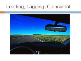 Leading, Lagging, Coincident