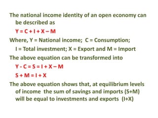 The national income identity of an open economy can
be described as
Y = C + I + X – M
Where, Y = National income; C = Consumption;
I = Total investment; X = Export and M = Import
The above equation can be transformed into
Y - C = S = I + X – M
S + M = I + X
The above equation shows that, at equilibrium levels
of income the sum of savings and imports (S+M)
will be equal to investments and exports (I+X)
 
