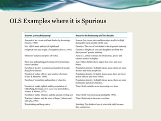 OLS Examples where it is Spurious
 