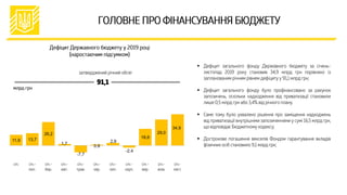 11,9 13,7
26,2
1,7
-7,7
0,9
2,9
-2,4
18,6
29,0
34,9




 