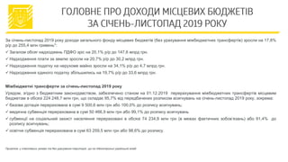 За січень-листопад 2019 року доходи загального фонду місцевих бюджетів (без урахування міжбюджетних трансфертів) зросли на 17,8%
р/р до 255,4 млн гривень*:
 Загалом обсяг надходжень ПДФО зріс на 20,1% р/р до 147,6 млрд грн.
 Надходження плати за землю зросли на 20,7% р/р до 30,2 млрд грн.
 Надходження податку на нерухоме майно зросли на 34,1% р/р до 4,7 млрд грн.
 Надходження єдиного податку збільшились на 19,7% р/р до 33,6 млрд грн.
Міжбюджетні трансферти за січень-листопад 2019 року
Урядом, згідно з бюджетним законодавством, забезпечено станом на 01.12.2019 перерахування міжбюджетних трансфертів місцевим
бюджетам в обсязі 224 248,7 млн грн, що складає 95,7% від передбачених розписом асигнувань на січень-листопад 2019 року, зокрема:
 базова дотація перерахована в сумі 9 500,6 млн грн або 100,0% до розпису асигнувань;
 медична субвенція перерахована в сумі 50 466,9 млн грн або 99,1% до розпису асигнувань
 субвенції на соціальний захист населення перераховані в обсязі 74 234,8 млн грн (в межах фактичних зобов’язань) або 91,4% до
розпису асигнувань;
 освітня субвенція перерахована в сумі 63 259,5 млн грн або 98,6% до розпису.
Примітка: у співставних умовах та без урахування територій, що не підконтрольні українській владі
 