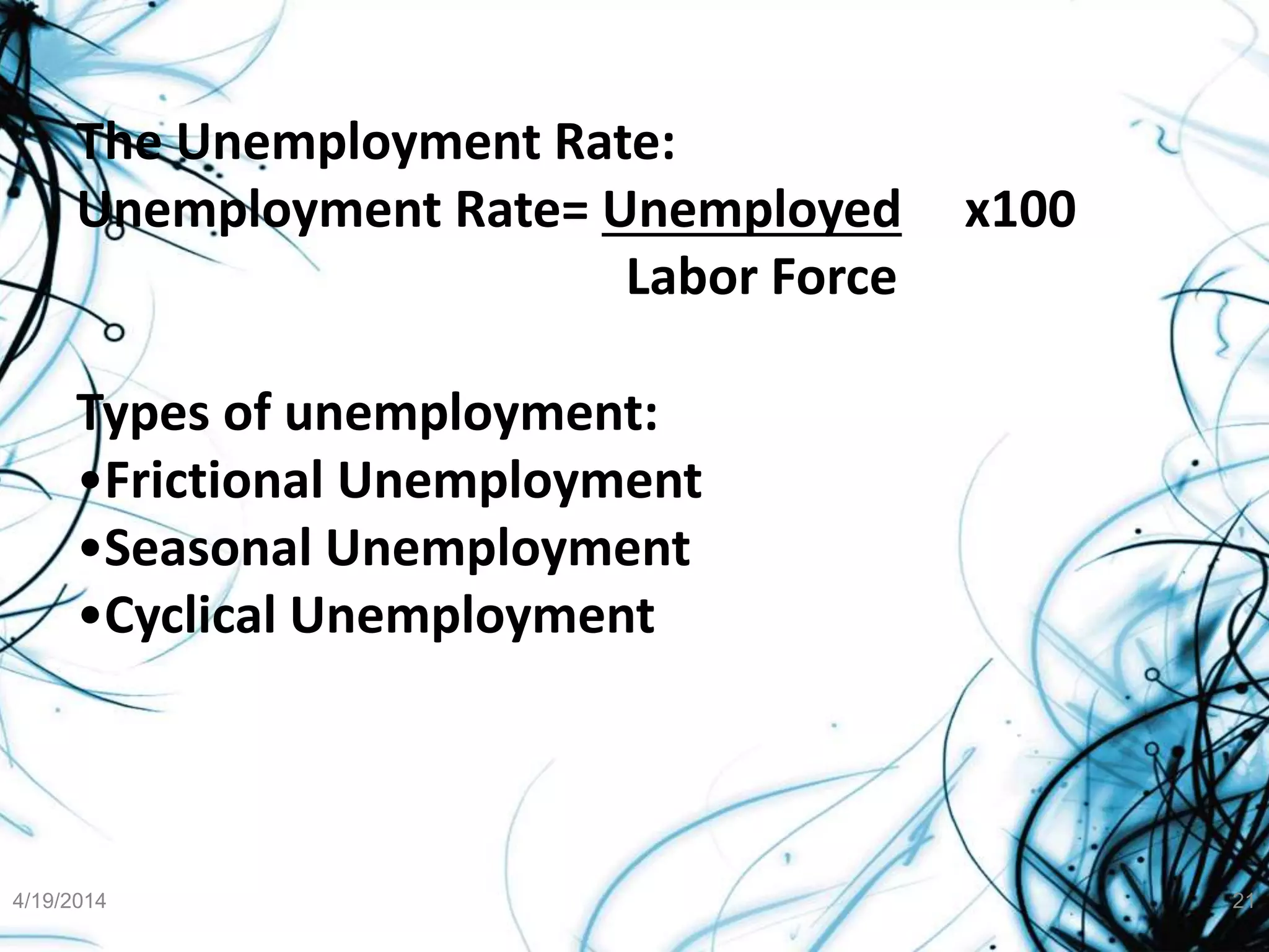 The Unemployment Rate:
Unemployment Rate= Unemployed x100
Labor Force
Types of unemployment:
•Frictional Unemployment
•Seasonal Unemployment
•Cyclical Unemployment
4/19/2014 21
 