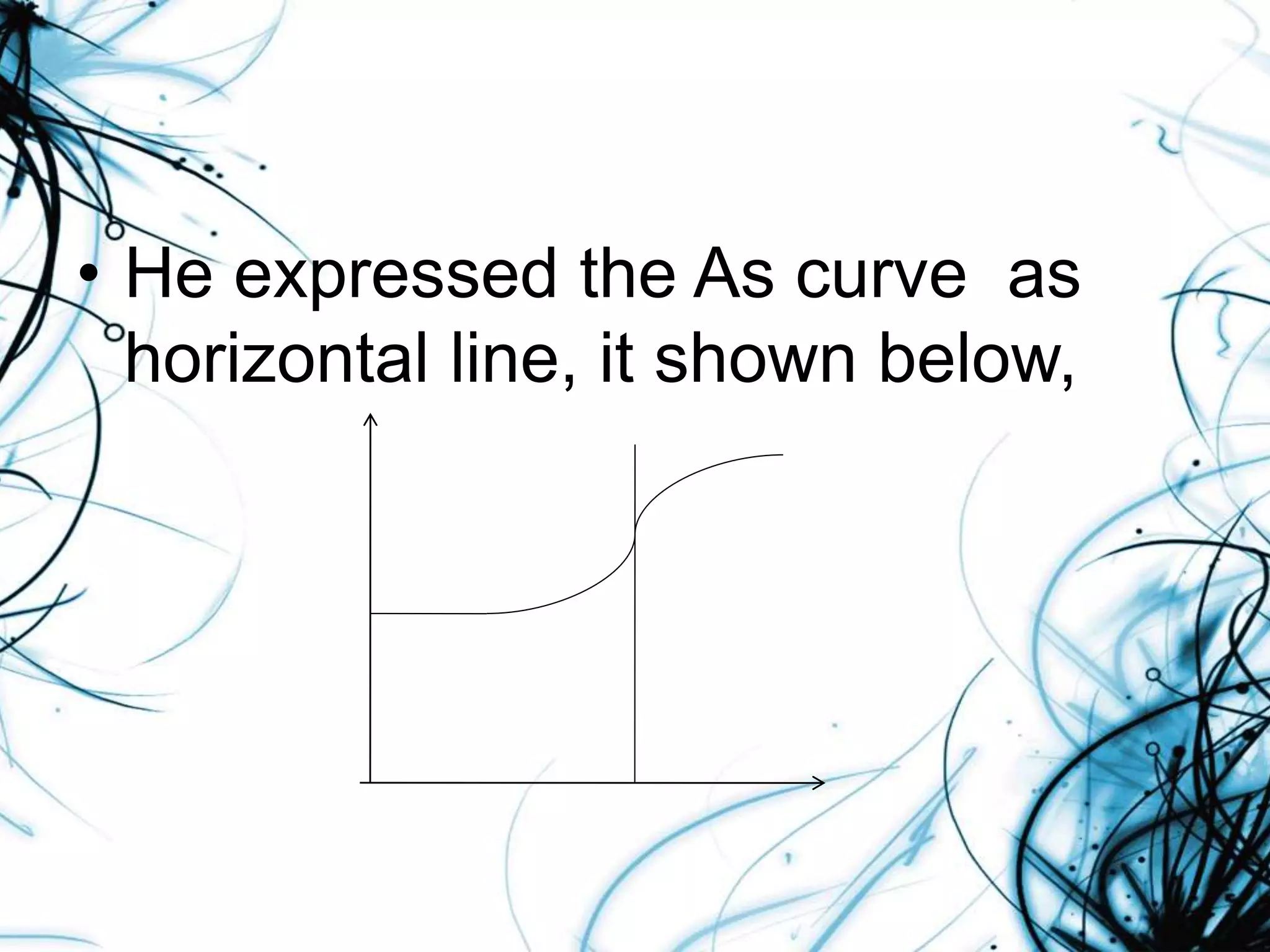 • He expressed the As curve as
horizontal line, it shown below,
 