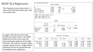 RGDP OLS Regression
23
qe_gdpL1, ffL4, ffL2 were the 3 best
variables we could include in this RGDP
Model that had the correct sign and
were statistically significant at the Alpha
0.10 level. We could not include a single
variable related to Fiscal – Budget Deficit
Spending that had the appropriate sign
and adequate stat. significance.
The R Squares are very close to Zero. It
does not fit the historical data well. And,
can’t predict well.
 