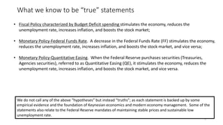 What we know to be “true” statements
5
• Fiscal Policy characterized by Budget Deficit spending stimulates the economy, reduces the
unemployment rate, increases inflation, and boosts the stock market;
• Monetary Policy-Federal Funds Rate. A decrease in the Federal Funds Rate (FF) stimulates the economy,
reduces the unemployment rate, increases inflation, and boosts the stock market, and vice versa;
• Monetary Policy-Quantitative Easing. When the Federal Reserve purchases securities (Treasuries,
Agencies securities), referred to as Quantitative Easing (QE), it stimulates the economy, reduces the
unemployment rate, increases inflation, and boosts the stock market, and vice versa.
We do not call any of the above “hypotheses” but instead “truths”; as each statement is backed up by some
empirical evidence and the foundation of Keynesian economics and modern economy management. Some of the
statements also relate to the Federal Reserve mandates of maintaining stable prices and sustainable low
unemployment rate.
 