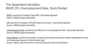 The Dependent Variables:
RGDP, CPI, Unemployment Rate, Stock Market
8
RGDP: quarterly % change in Real GDP. Seasonally adjusted.
Source: FREDS (original data BEA).
CPI: quarterly % change in CPI (All Urban Consumers). Seasonally adjusted.
Source: FREDS (original data BLS).
Unemployment Rate: quarterly first difference in unemployment rate. Seasonally adjusted.
Source: FREDS (original data BLS).
Stock Market: quarterly % change in market value of total corporate equities (probably the most
encompassing measure of stock market cap).
Source: Table L.213 from the Z.1 Financial Accounts of the United States.
 