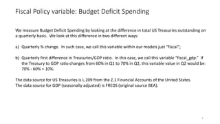 Fiscal Policy variable: Budget Deficit Spending
9
We measure Budget Deficit Spending by looking at the difference in total US Treasuries outstanding on
a quarterly basis. We look at this difference in two different ways:
a) Quarterly % change. In such case, we call this variable within our models just “fiscal”;
b) Quarterly first difference in Treasuries/GDP ratio. In this case, we call this variable “fiscal_gdp.” If
the Treasury to GDP ratio changes from 60% in Q1 to 70% in Q2, this variable value in Q2 would be:
70% - 60% = 10%.
The data source for US Treasuries is L.209 from the Z.1 Financial Accounts of the United States.
The data source for GDP (seasonally adjusted) is FREDS (original source BEA).
 