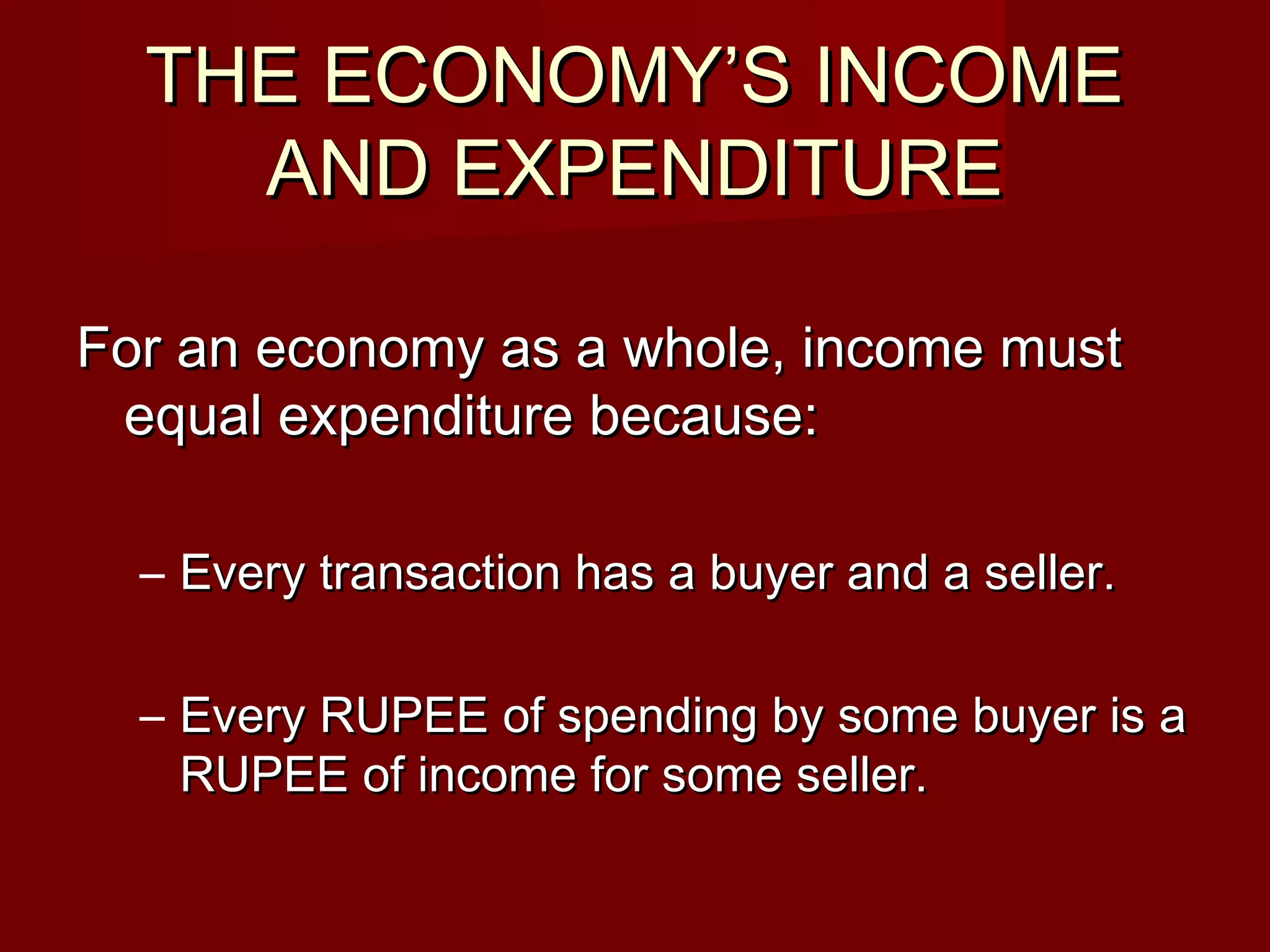 THE ECONOMY’S INCOME
    AND EXPENDITURE

For an economy as a whole, income must
 equal expenditure because:

  – Every transaction has a buyer and a seller.

  – Every RUPEE of spending by some buyer is a
    RUPEE of income for some seller.
 