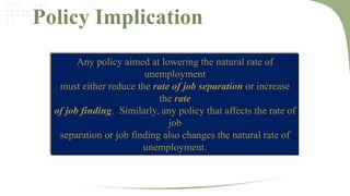 Policy Implication
Any policy aimed at lowering the natural rate of
unemployment
must either reduce the rate of job separation or increase
the rate
of job finding. Similarly, any policy that affects the rate of
job
separation or job finding also changes the natural rate of
unemployment.

 