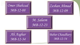 Omer Shahzad
MB-12-08

Zeshan Ahmad
MB-12-09

M. Saleem
MB-12-23
Ali Asghar
MB-12-34

Babar Chaudhary
MB-12-54

 