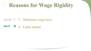 Reasons for Wage Rigidity
DONE

 1. Minimum wage laws

Next



2. Labor unions

 