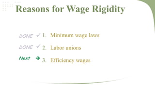 Reasons for Wage Rigidity
DONE

 1. Minimum wage laws

DONE

 2. Labor unions

Next



3. Efficiency wages

 