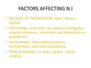 FACTORS AFFECTING N.I
• FACTORS OF PRODUCTION :land , labour ,
capital
• Technology :most imp. for country having less
natural resources ; invention and innovation in
production.
• Government : favourable business
environment ,laws and regulations.
• Political stability: no wars ,strikes , social
unrests.
 