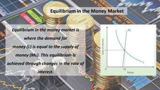 Equilibrium in the money market is
where the demand for
money (L) is equal to the supply of
money (Ms). This equilibrium i...