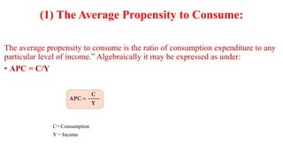 Apc Calculation Macro economics | PPTX