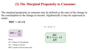 Mpm Formula Macro economics | PPTX