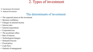 2. Types of investment
 Autonomous Investment
 Induced Investment
The determinants of investment
• The expected return on the investment
• Business confidence
• Changes in national income
• Interest rates
• General expectations
• Corporation tax
• The accelerator effect
• Rate of interest:
• Technological changes:
• Demand Forecast:
• Fiscal policy:
• Cash Flow:
• Outlook of management:
 