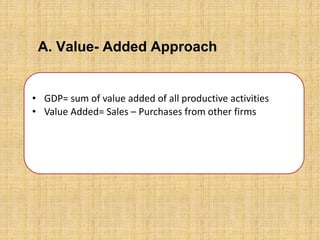 • GDP= sum of value added of all productive activities
• Value Added= Sales – Purchases from other firms
A. Value- Added Approach
 
