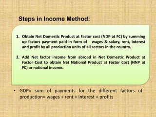 1. Obtain Net Domestic Product at Factor cost (NDP at FC) by summing
up factors payment paid in form of wages & salary, rent, interest
and profit by all production units of all sectors in the country.
2. Add Net factor income from abroad in Net Domestic Product at
Factor Cost to obtain Net National Product at Factor Cost (NNP at
FC) or national income.
Steps in Income Method:
• GDP= sum of payments for the different factors of
production= wages + rent + interest + profits
 