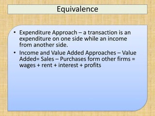 Equivalence
• Expenditure Approach – a transaction is an
expenditure on one side while an income
from another side.
• Income and Value Added Approaches – Value
Added= Sales – Purchases form other firms =
wages + rent + interest + profits
 