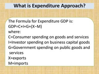 What is Expenditure Approach?
The Formula for Expenditure GDP is:
GDP=C+I+G+(X−M)
where:
C=Consumer spending on goods and services
I=Investor spending on business capital goods
G=Government spending on public goods and
services
X=exports
M=imports​
 