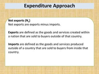 Expenditure Approach
Net exports (Nx)
Net exports are exports minus imports.
Exports are defined as the goods and services created within
a nation that are sold to buyers outside of that country.
Imports are defined as the goods and services produced
outside of a country that are sold to buyers from inside that
country.
 