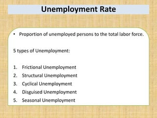 Unemployment Rate
• Proportion of unemployed persons to the total labor force.
5 types of Unemployment:
1. Frictional Unemployment
2. Structural Unemployment
3. Cyclical Unemployment
4. Disguised Unemployment
5. Seasonal Unemployment
 