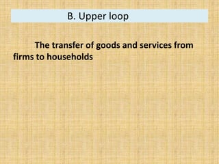 B. Upper loop
The transfer of goods and services from
firms to households
 