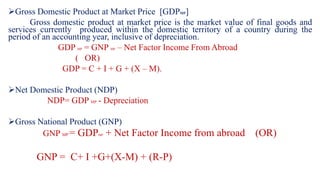 Ndp Gdp Macro economics uint - ii | PPTX