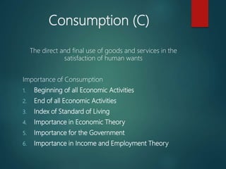 Consumption (C)
The direct and final use of goods and services in the
satisfaction of human wants
Importance of Consumption
1. Beginning of all Economic Activities
2. End of all Economic Activities
3. Index of Standard of Living
4. Importance in Economic Theory
5. Importance for the Government
6. Importance in Income and Employment Theory
 