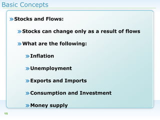 Basic Concepts

» Stocks and Flows:
» Stocks can change only as a result of flows
» What are the following:
» Inflation
» Unemployment
» Exports and Imports
» Consumption and Investment
» Money supply
15

 