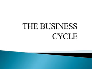 THE BUSINESS
CYCLE
 