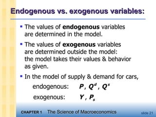 Endogenous vs. exogenous variables: The values of  endogenous  variables  are determined in the model. The values of  exogenous  variables  are determined outside the model:  the model takes their values & behavior  as given. In the model of supply & demand for cars, 