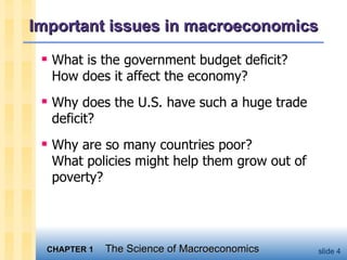 Important issues in macroeconomics What is the government budget deficit?  How does it affect the economy? Why does the U.S. have such a huge trade deficit?  Why are so many countries poor?  What policies might help them grow out of poverty? 
