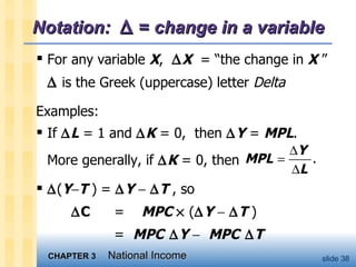 MACROECONOMICS-CH3 | PPT